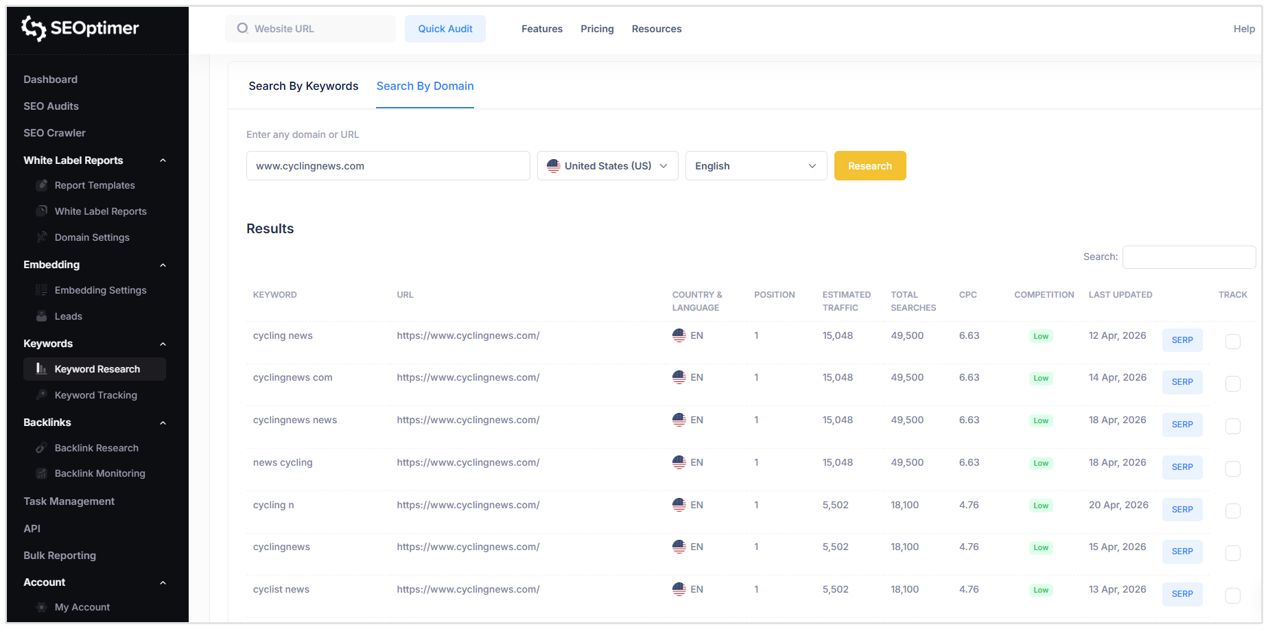 Keyword Research by Domain